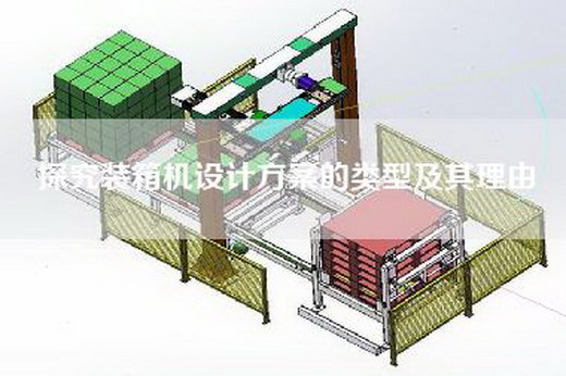 探究裝箱機(jī)設(shè)計(jì)方案的類型及其理由