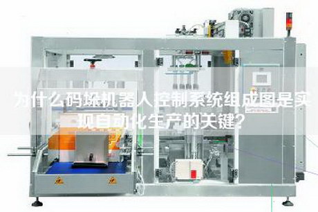 為什么碼垛機器人控制系統組成圖是實現自動化生產的關鍵? 為什么碼垛機器人控制系統組成圖是實現自動化生產的關鍵?