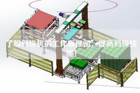 了解碼垛機的工作原理圖，提高碼垛技能！