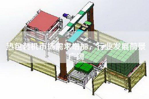 熱包裝機市場需求增加，行業發展前景廣闊
